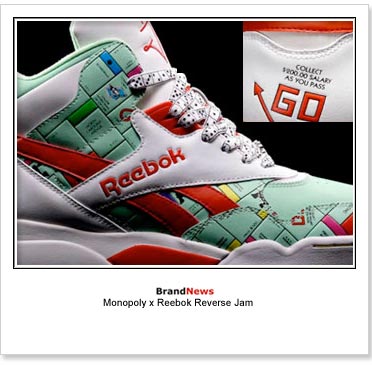 Reebok Monopoly